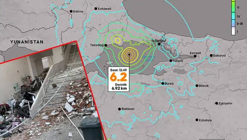 İstanbul'daki Depremi ABD Gemisi Sondajı ile İlişkilendiren İddialara Cevap