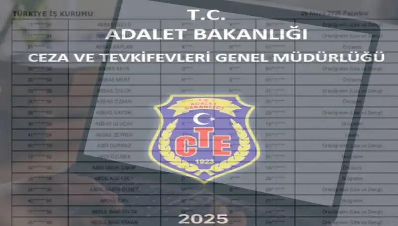 2025 Adalet Bakanlığı İKM Sonuçları Açıklandı! Sorgulama Nasıl Yapılır?