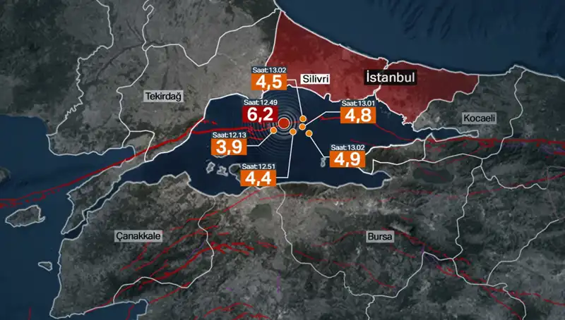 İstanbul'da Şiddetli Deprem: Fay Hattındaki Enerji Birikimi Alarm Veriyor
