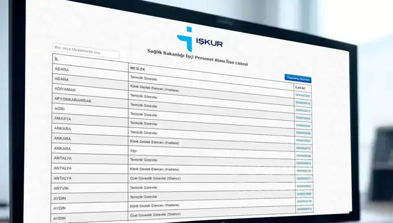 İŞKUR ve Sağlık Bakanlığı 3.658 İşçi Alımı İçin Geri Sayım Başladı!